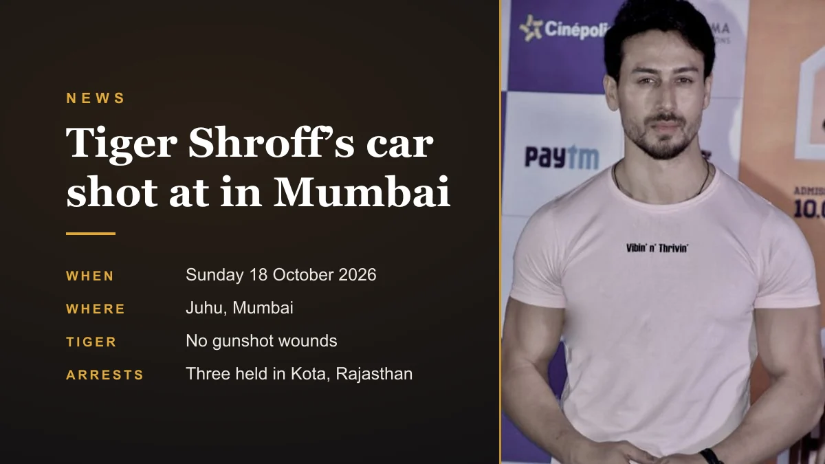 News card: Tiger Shroff's car shot at in Mumbai on Sunday 18 October 2026 in Juhu; he escaped without gunshot wounds and three men were arrested in Kota, Rajasthan